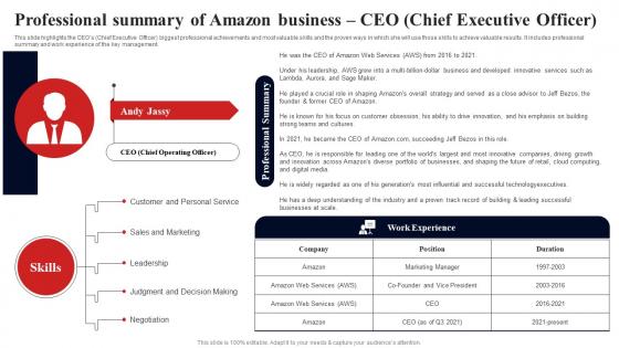 Professional Summary Of Amazon Business Ceo Chief Fulfillment Services Business BP SS
