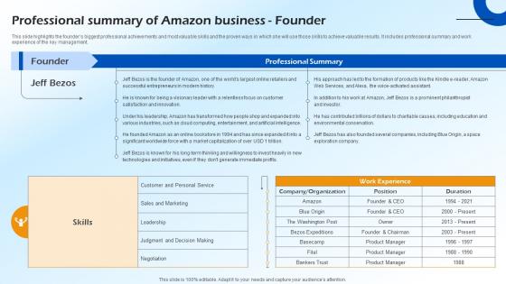 Professional Summary Of Amazon Business Founder B2c E Commerce BP SS