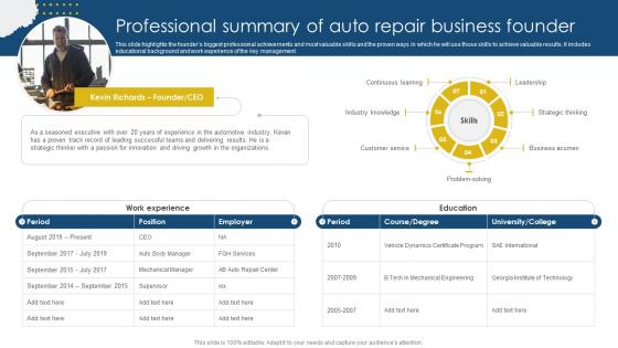 Professional Summary Of Auto Sample Meineke Car Care Center Business Plan BP SS