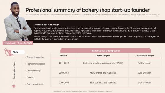 Professional Summary Of Bakery Shop Confectionery Business Plan BP SS