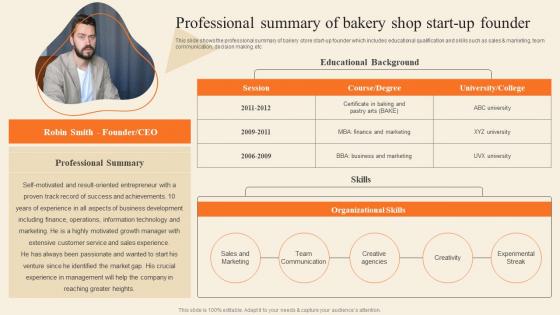 Professional Summary Of Bakery Shop Start Up Founder Bakery Supply Store Business Plan BP SS