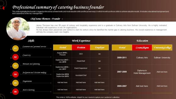 Professional Summary Of Catering Business Founder Food Catering Business Plan BP SS