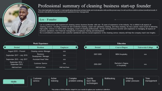 Professional Summary Of Cleaning On Demand Cleaning Services Business Plan BP SS