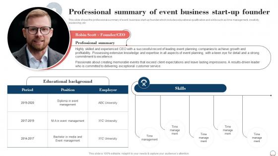 Professional Summary Of Event Business Start Up Event Planning Business Plan BP SS