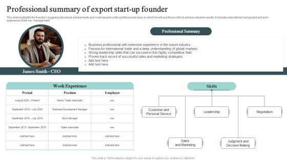 Professional Summary Of Export Start Up Founder Cross Border Business Plan BP SS