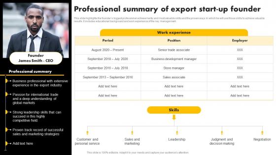 Professional Summary Of Export Start Up Founder Exporting Venture Business Plan BP SS
