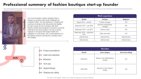 Professional Summary Of Fashion Boutique Start Up Founder Fashion Boutique Business Plan BP SS