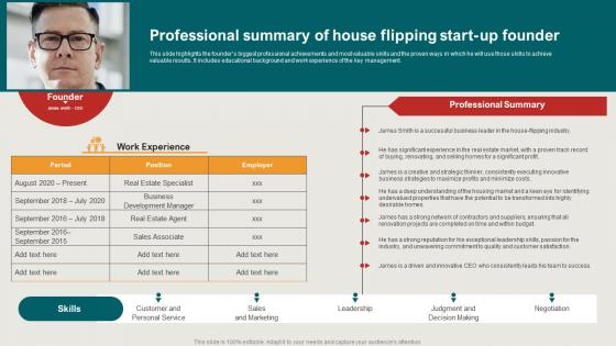 Professional Summary Of House Flipping Start Up Founder House Restoration Business Plan BP SS