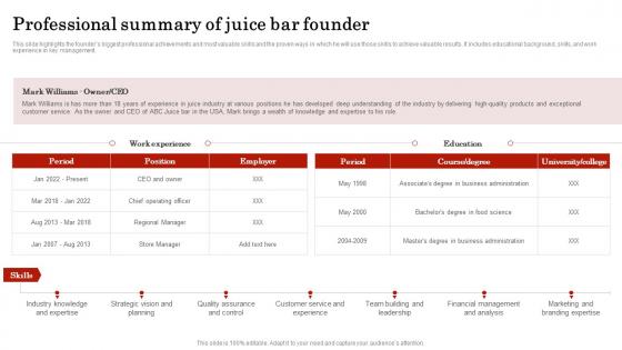 Professional Summary Of Juice Bar Founder Smoothie Bar Business Plan BP SS