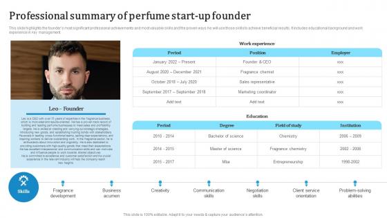 Professional Summary Of Perfume Start Up Founder Custom Fragrance Business Plan BP SS