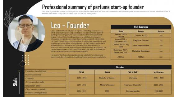 Professional Summary Of Perfume Start Up Founder Perfume Business BP SS
