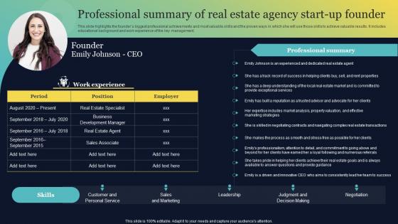 Professional Summary Of Real Estate Agency Start Up Founder Real Estate Brokerage BP SS