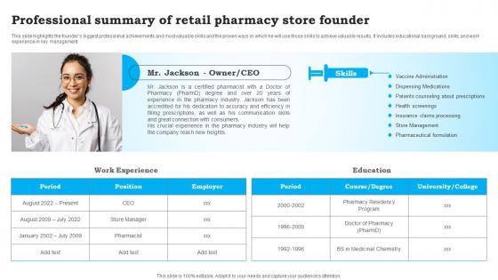 Professional Summary Of Retail Pharmacy CVS Pharmacy Business Plan Sample BP SS
