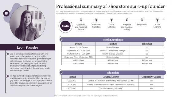 Professional Summary Of Shoe Store Start Up Founder Shoe Company Overview