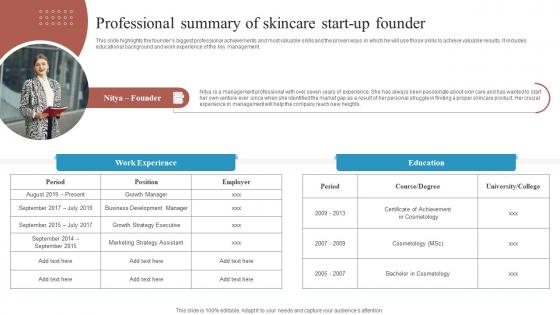 Professional Summary Of Skincare Start Up Founder Skincare Start Up Business Plan BP SS