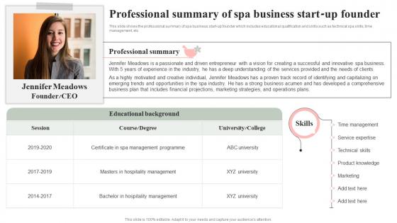Professional Summary Of Spa Business Spa Salon Business Plan BP SS