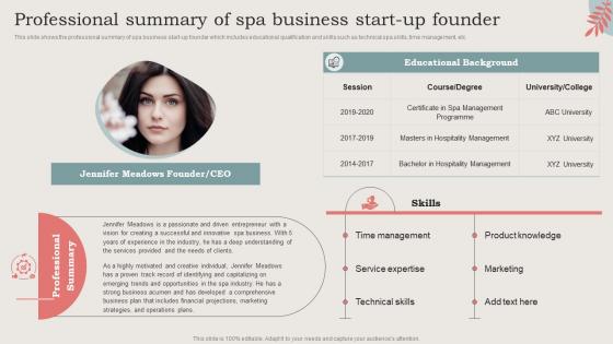 Professional Summary Of Spa Business Start Up Founder Ideal Image Medspa Business BP SS
