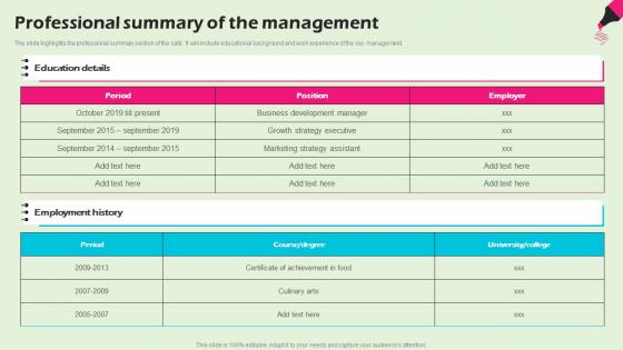 Professional Summary Of The Management Stationery Business BP SS