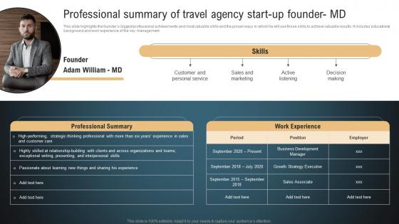 Professional Summary Of Travel Agency Start Up Founder Md Transportation And Logistics BP SS