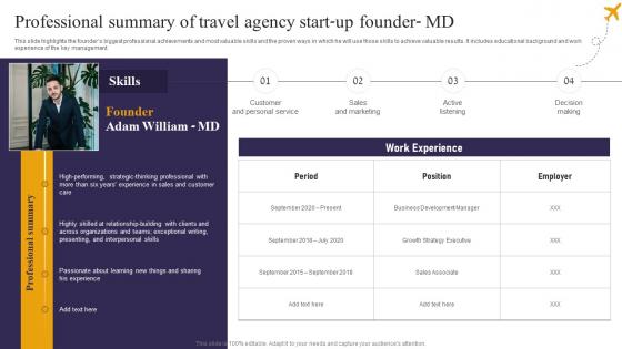 Professional Summary Of Travel Agency Start Up Founder Md Travel Consultant Business BP SS