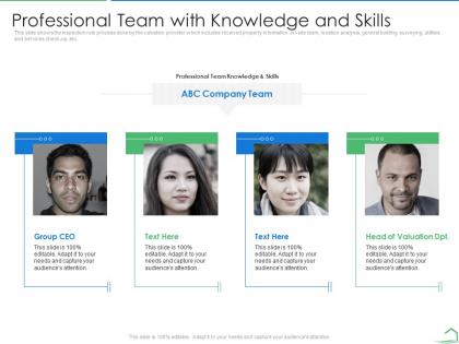 Professional team with knowledge and skills steps land valuation analysis ppt microsoft