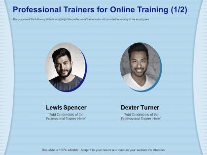 Professional trainers for online training credentials ppt powerpoint presentation gallery guide
