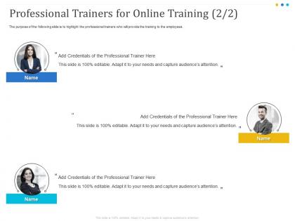 Professional trainers for online training team ppt powerpoint presentation professional