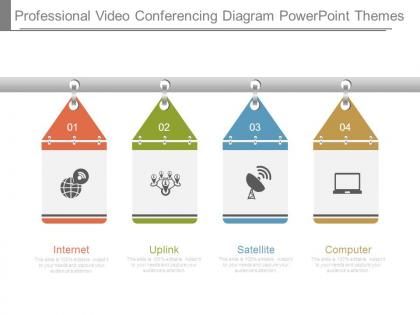 Professional video conferencing diagram powerpoint themes