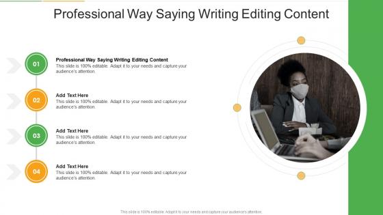 Professional Way Saying Writing Editing Content In Powerpoint And Google Slides Cpb