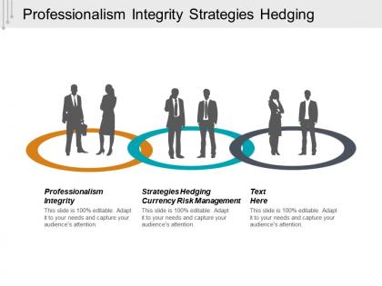Professionalism integrity strategies hedging currency risk management cpb
