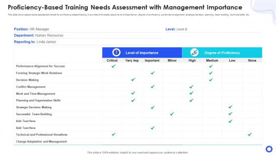 Proficiency-based training needs assessment with management importance