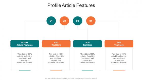 Profile Article Features In Powerpoint And Google Slides Cpb