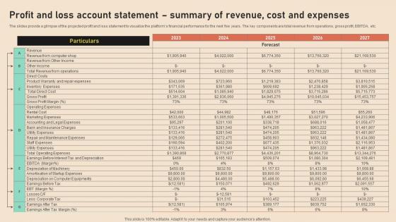 Profit And Loss Account Statement Summary Computer Repair And Maintenance BP SS