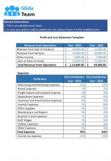 Profit and Loss Budget Sheet Excel Spreadsheet Worksheet Xlcsv XL SS