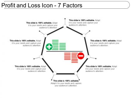 Profit and loss icon 7 factors ppt design templates