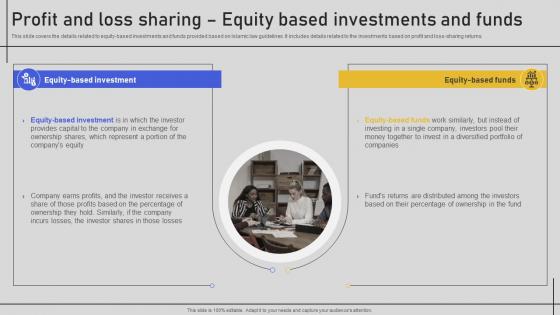 Profit And Loss Sharing Equity Based Investments And Funds Comprehensive Overview Fin SS V