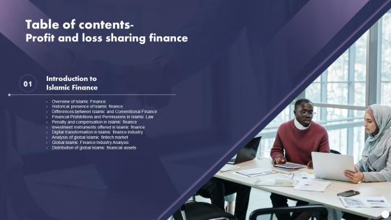 Profit And Loss Sharing Finance For Table Of Contents Ppt Ideas Example Topics Fin SS V