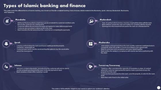 Profit And Loss Sharing Finance Types Of Islamic Banking And Finance Fin SS V