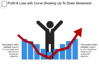 Profit and loss with curve showing up to down movement
