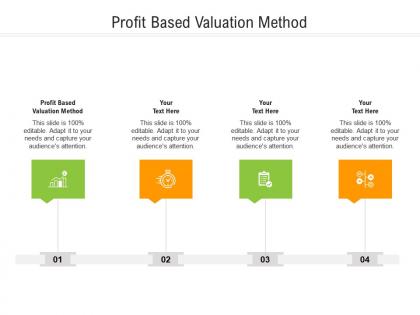 Profit based valuation method ppt powerpoint presentation pictures example introduction cpb