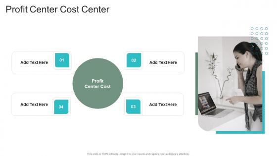 Profit Center Cost Center In Powerpoint And Google Slides Cpb