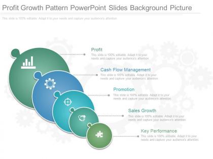 Profit growth pattern powerpoint slides background picture