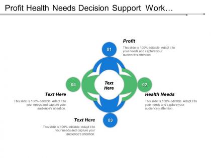 Profit health needs decision support work smoother workflow