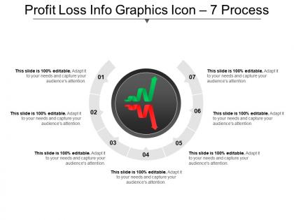 Profit loss info graphics icon 7 process ppt summary