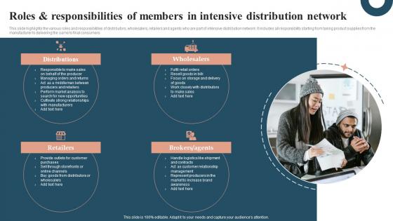Profit Maximization With Right Roles And Responsibilities Of Members In Intensive Distribution