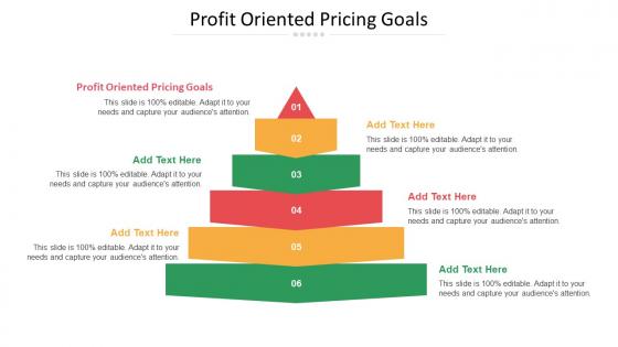 Profit Oriented Pricing Goals Ppt Powerpoint Presentation Infographics Cpb