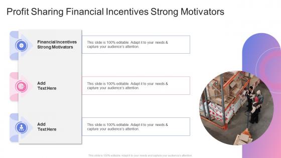 Profit Sharing Financial Incentives Strong Motivators In Powerpoint And Google Slides Cpb