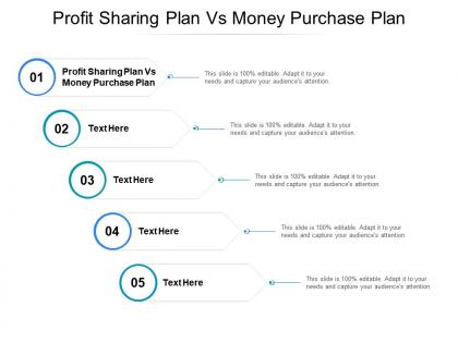 Profit sharing plan vs money purchase plan ppt powerpoint presentation infographic template themes cpb