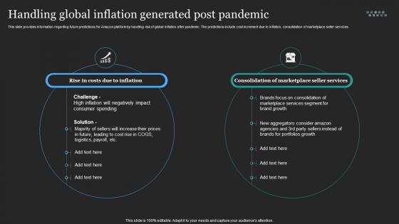 Profitable Amazon Global Business Handling Global Inflation Generated Post Pandemic
