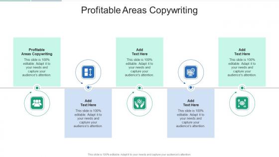 Profitable Areas Copywriting In Powerpoint And Google Slides Cpb